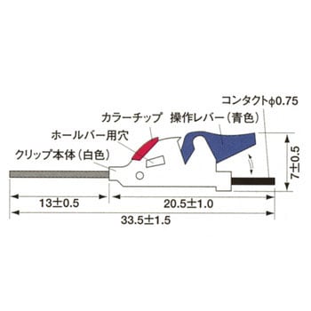 ファインピッチ対応 ICテストクリップ