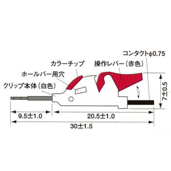 Fp 7s 10 ファインピッチ対応 Icテストクリップ 1セット サンハヤト 通販サイトmonotaro 07330346