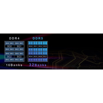 デスクトップPC用メモリ ELITE DDR5 5600 PC5-44800 Team(チーム)