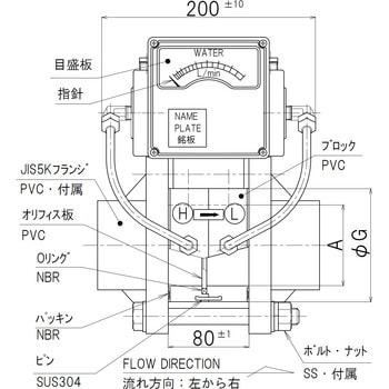 流量計 東京流機工業