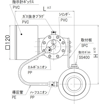 流量計 東京流機工業