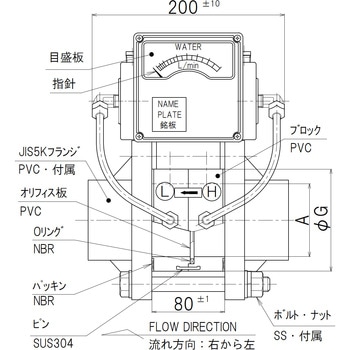 流量計 東京流機工業
