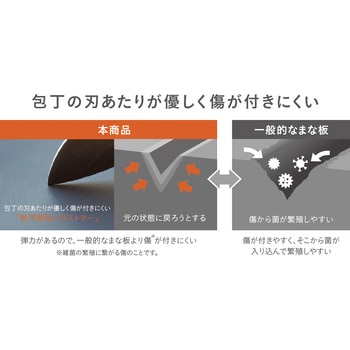 抗菌TPUまな板 半月 - シービージャパン