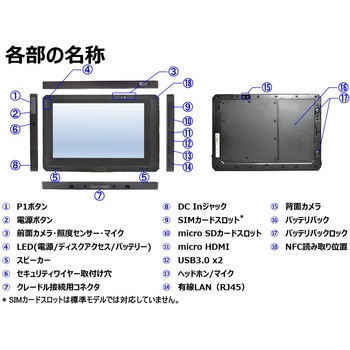 業務用タブレット(TS2シリーズ) 日立