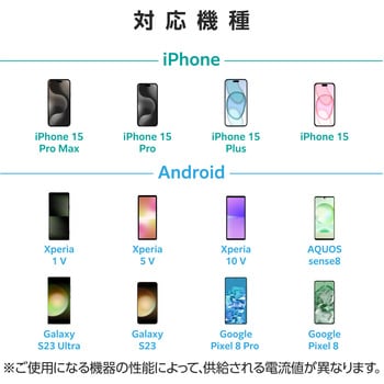 Type-Cケーブル (USB A to USB C) 短い 0.1m L字 フラット モバイルバッテリー向け 充電ケーブル エレコム