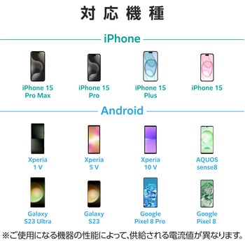 USB Type-C ケーブル (USB-C to USB-C) 短い 0.1m L字 フラット PD 60W 急速充電 モバイルバッテリー向け エレコム