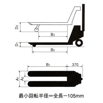 BM-11L ハンドパレットトラック 1台 ビシャモン 【通販サイトMonotaRO】