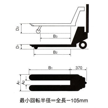 BMRP10-L50 ハンドパレットトラック 両面パレット用 1台 ビシャモン 