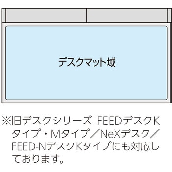 環境対応デスクマット SCAENA(スカエナ)・Kタイプ共通 ダブル 内田洋行