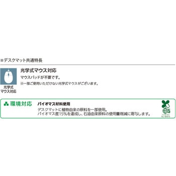 環境対応デスクマット SCAENA(スカエナ)・Kタイプ共通 ダブル 内田洋行
