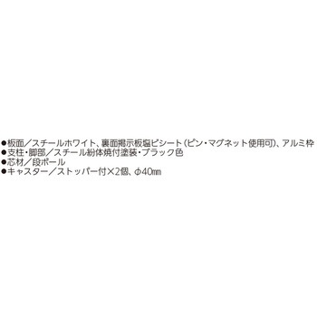 案内板スタンダードタイプN - 内田洋行