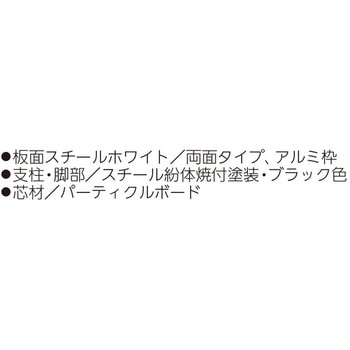 行事告知板N - 内田洋行