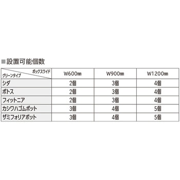 オフィスグリーンポット 内田洋行