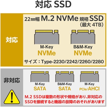M.2 SSD ケース NVMe USB4対応 Type-C アルミボディ 外付けケース 40Gbps 超高速転送 最大4TB対応 ロジテック