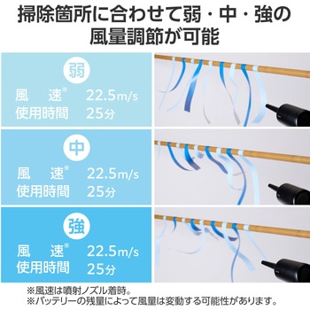 エアダスター 電動 USB充電式 強力ブロワー 3段階風量調整 3種類ノズル ライト付き 電動エアダスター エレコム