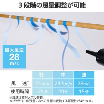 エアダスター 電動 USB充電式 強力ブロワー 3段階風量調整 3種類ノズル ライト付き エレコム