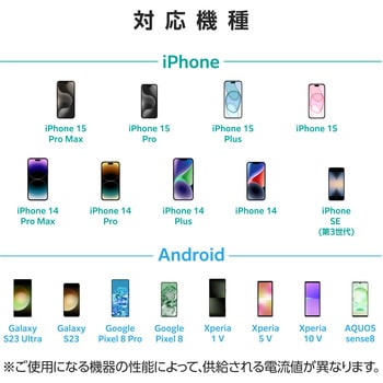 iPhone充電ケーブル ( USB-C to ライトニングケーブル ) 短い 0.1m PD対応 L字 フラット MFi認証 急速充電 エレコム