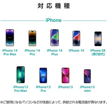 iPhone充電ケーブル (USB-A to ライトニングケーブル) 短い 0.1m L字 フラット MFi認証 エレコム