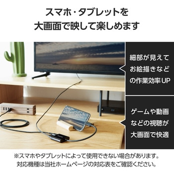 USB Type-C - HDMI 変換 (USB-C プラグ to HDMIポート×1 USB-C充電ポート×1) 15cm 4K 60Hz PD 60W エレコム
