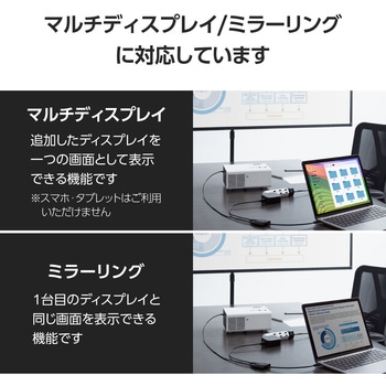 USB Type-C - HDMI 変換 (USB-C プラグ to HDMIポート×1 USB-C充電ポート×1) 15cm 4K 60Hz PD 60W エレコム