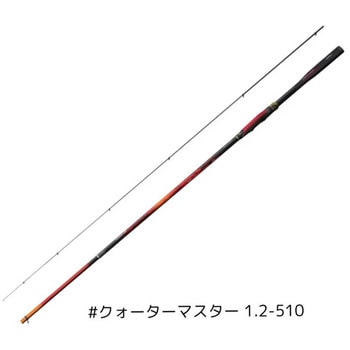 24 ファイアブラッド グレ SHIMANO(シマノ)