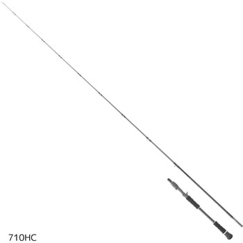 710HC Monstruo