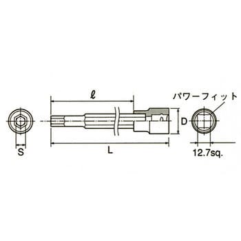 BT4-17 ヘキサゴンビットソケット(12.7mm) 1個 KTC 【通販サイトMonotaRO】