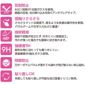 iPhone16 液晶保護ガラスパネル エアージェイ