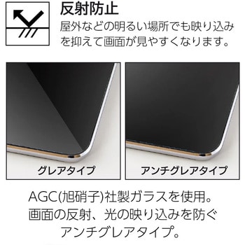 iPhone16 液晶保護ガラスパネル エアージェイ