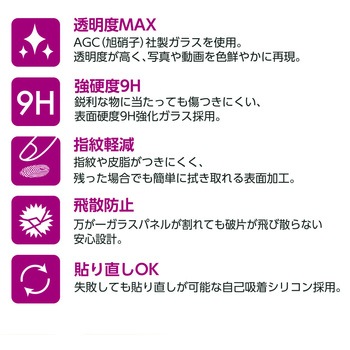 iPhone用 3D全面保護ガラス光沢&カメラレンズガードセット エアージェイ