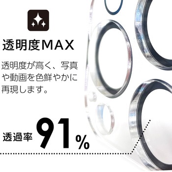 iPhone用 3D全面保護ガラス光沢&カメラレンズガードセット エアージェイ