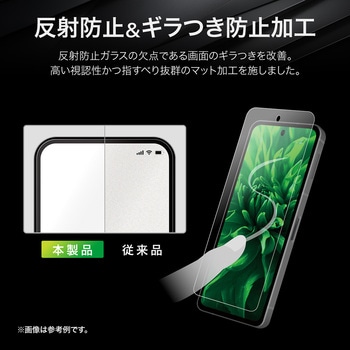 AQUOS sense9 ガラスフィルム 「GLASS PREMIUM FILM」スタンダードサイズ マット・反射防止 LEPLUS NEXT