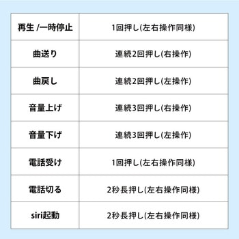 ワイヤレスイヤホン 大河商事