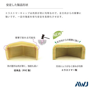 ELシングルナットキャップ AWJ