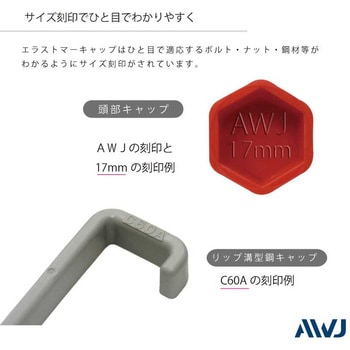 ELシングルナットキャップ AWJ