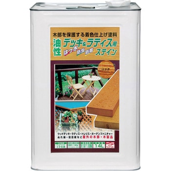 油性木部用塗料 デッキ&ラティス 14L ニッペホームプロダクツ