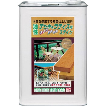 油性木部用塗料 デッキ&ラティス 14L ニッペホームプロダクツ
