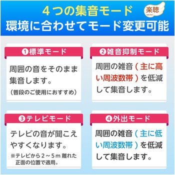 集音器 高齢者 首かけ 使いやすい 充電式 首掛け イヤホン 旅行 充電 しゅうおんき 軽度 中度 楽聴 高音質 首掛け集音器 ベスト・アンサー