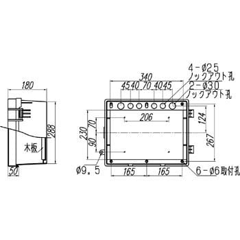 PNB313918WD プラスチックボックス 1面 内外電機 【通販サイトMonotaRO】