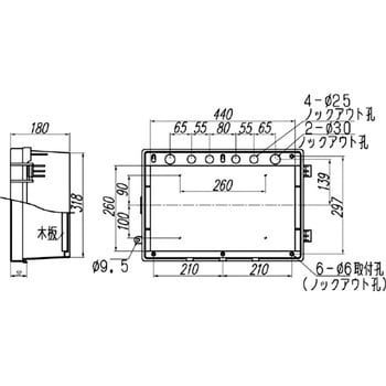 PNB344918WC プラスチックボックス 1面 内外電機 【通販サイトMonotaRO】