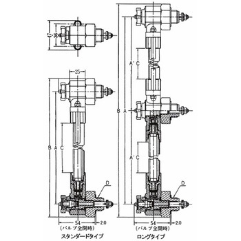 長形オイルゲージ(金属製) 自動(二重)ストップバルブ付きオイルゲージ(着脱アダプタ付) KLM-AVA 協和