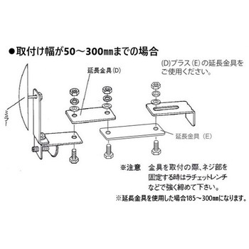 ガレージミラー 【B】ブロック挟み込み取付タイプ 信栄物産