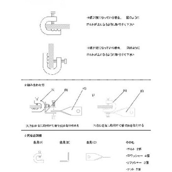 ガレージミラー 【A】H鋼取付タイプ 信栄物産