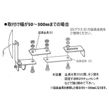 ガレージミラー 【B】ブロック挟み込み取付タイプ 信栄物産