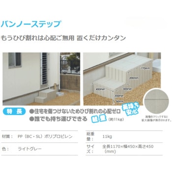 バンノーステップ 東海建商