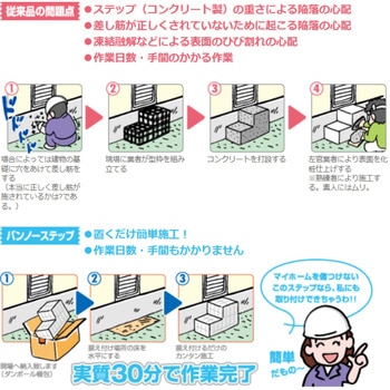 バンノーステップ 東海建商