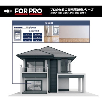 FORPRO水性内装用塗料 ニッペホームプロダクツ