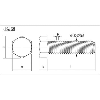 六角ボルト(ステンレス・全ねじタイプ) コノエ