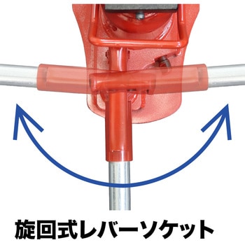 低床・レバー回転・安全弁付爪つきジャッキ - 今野製作所(EAGLE)