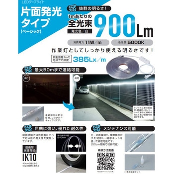 LEDテープライト片面発光タイプ(2．5m単体) ハタヤリミテッド